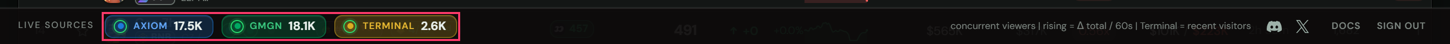 The footer bar with one chip for each source