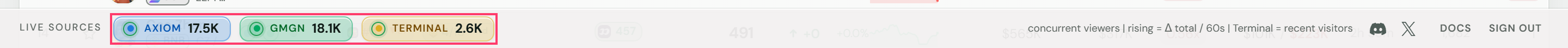 The footer bar with one chip for each source