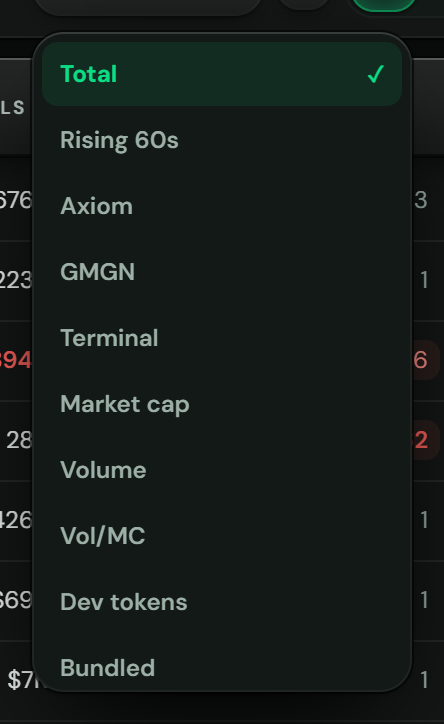 The sort menu in the controls bar